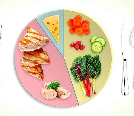 Cum sa mananci sanatos in carantina